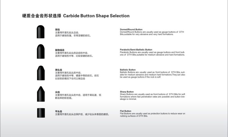 地质钻杆,螺旋钻杆,三棱钻杆,煤钻杆,金刚石复合片钻头,锚杆钻头等，规格齐全!实力厂家,值得信赖!公司集研发-生产-销售-售后为一体，欢迎广大客户采购