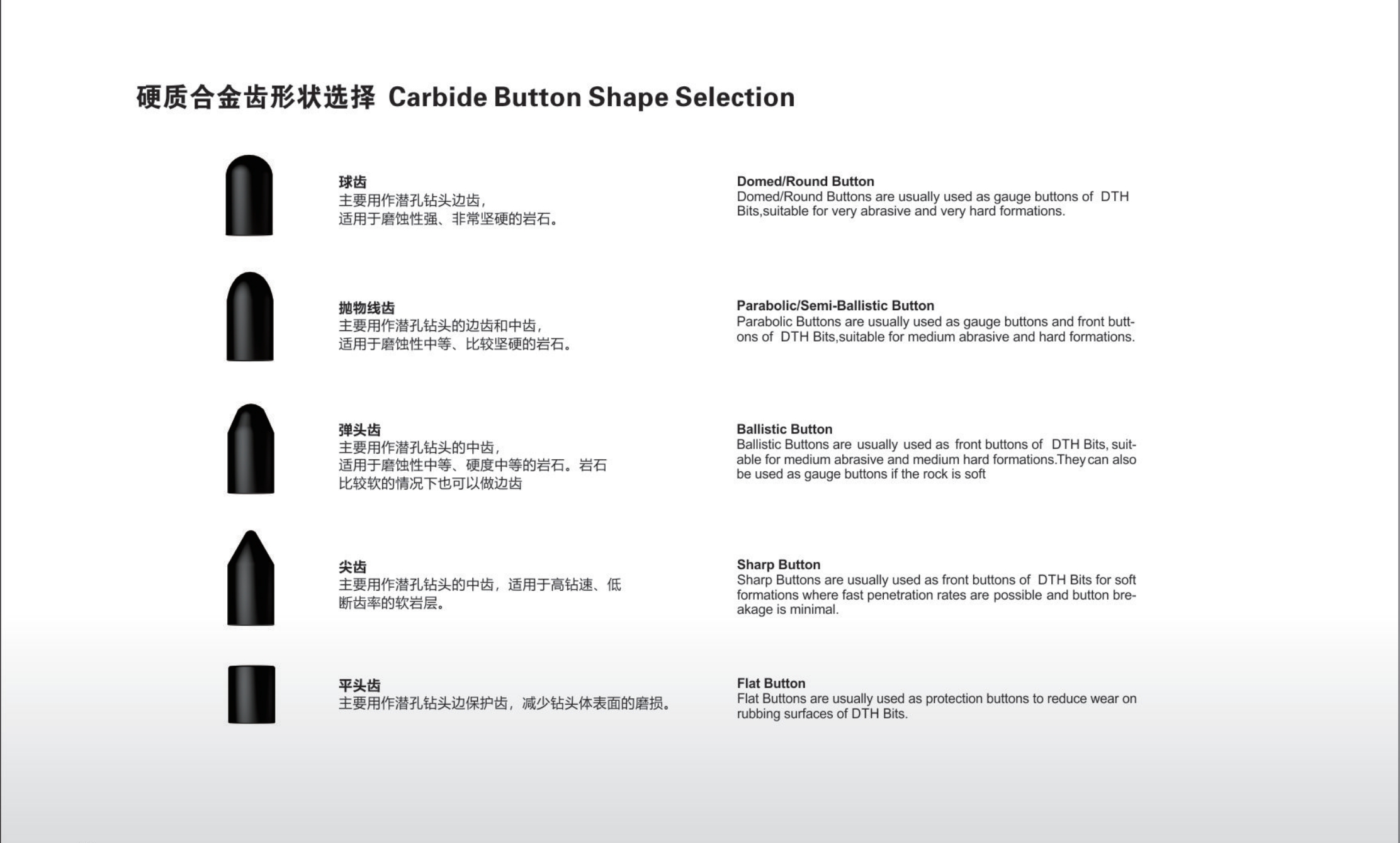 地质钻杆,螺旋钻杆,三棱钻杆,煤钻杆,金刚石复合片钻头,锚杆钻头等，规格齐全!实力厂家,值得信赖!公司集研发-生产-销售-售后为一体，欢迎广大客户采购