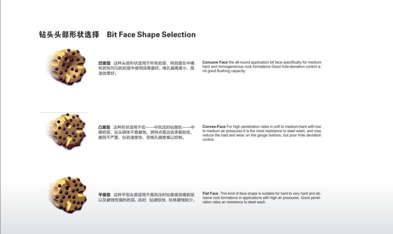 地质钻杆,螺旋钻杆,三棱钻杆,煤钻杆,金刚石复合片钻头,锚杆钻头等，规格齐全!实力厂家,值得信赖!公司集研发-生产-销售-售后为一体，欢迎广大客户采购