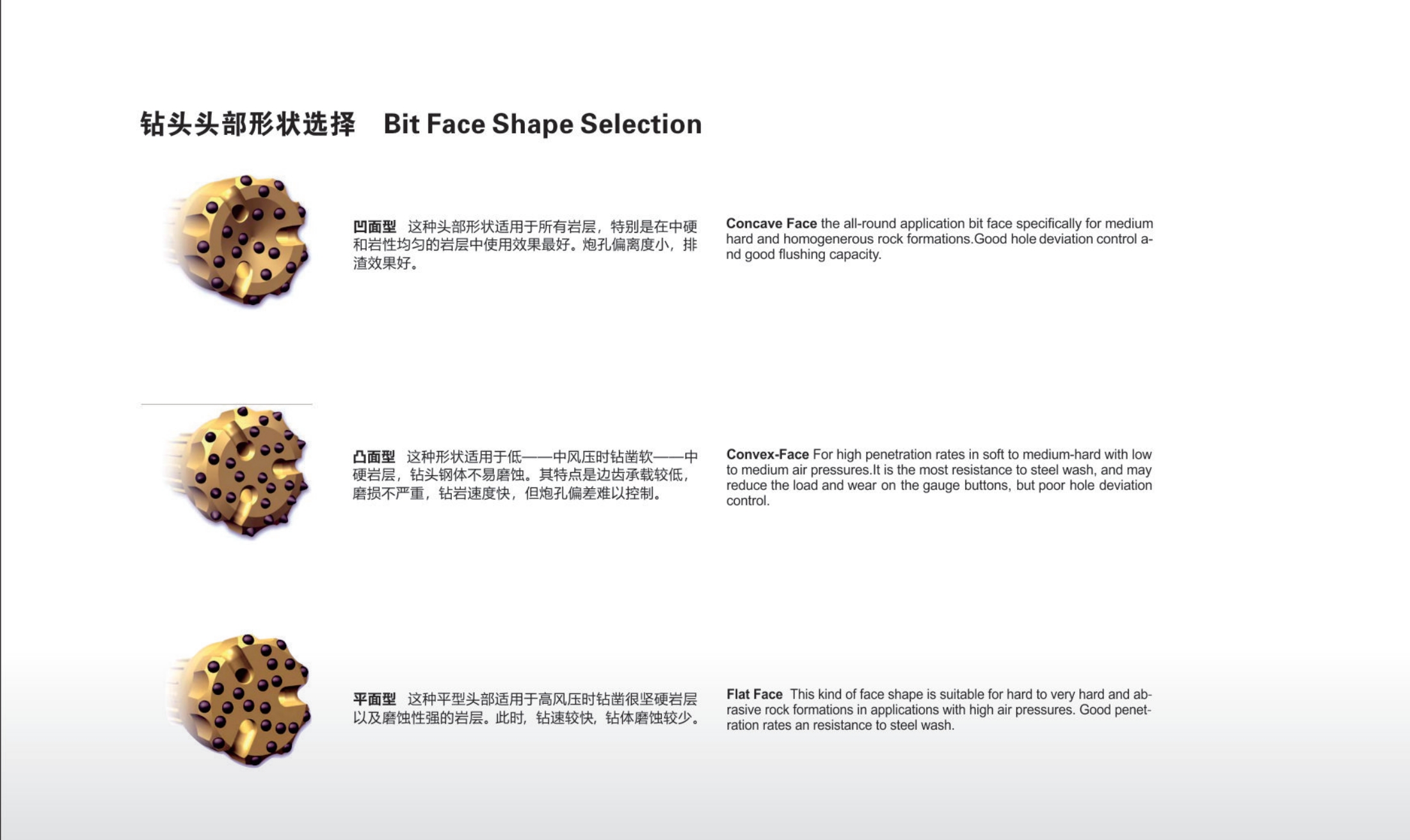 地质钻杆,螺旋钻杆,三棱钻杆,煤钻杆,金刚石复合片钻头,锚杆钻头等，规格齐全!实力厂家,值得信赖!公司集研发-生产-销售-售后为一体，欢迎广大客户采购